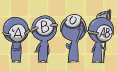 <b>什么是ABO溶血检查？什么时候做？</b>