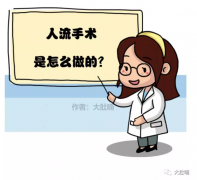 人流手术是怎么做的？