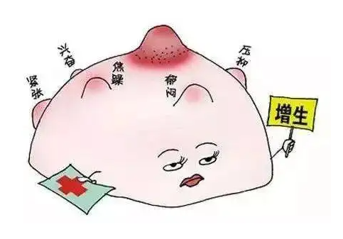 重庆女性患乳腺增生有哪些症状表现